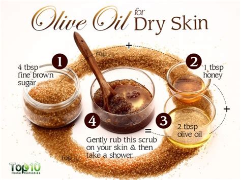 The Healing Powers of Srgan Oil for Acne-prone Skin